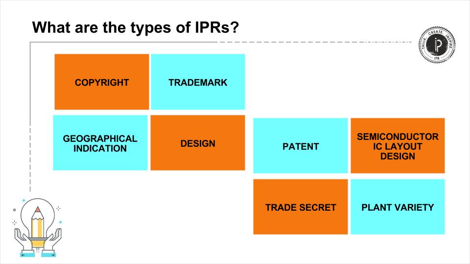 PPT-IPR-1.pptx-2.jpg